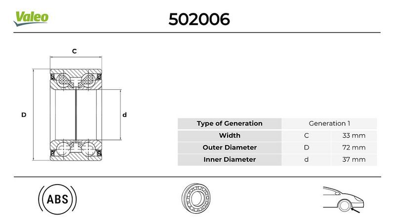 VALEO 502512 ÖN TEKER RULMANI P207 06> P208 12> P301-C-ELYSEE 12> P2008 13> C2 03> C3 02> C4 14> DS3 37x72x33