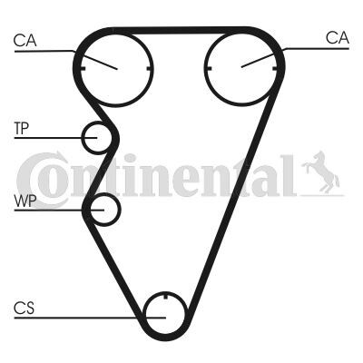 CONTI CT929 TRİGER KAYIŞI 143x260 LANDROVER FREELANDER 96-06 MG 95-05 ROVER 96-04 1.8 16V CT929