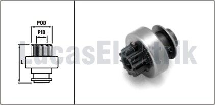 LUCAS SDR8005 MARŞ DİŞLİSİ 10 DİŞ 1209 ASTRA F-CORSA B-VECTRA A-B-TIGRA-ASCONA-OMEGA-P206-P307-PARTNER- BERLINGO-R9-R19-MGN-LGN