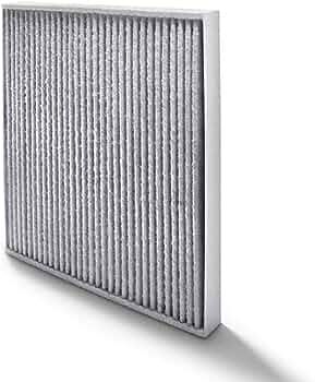 SARDES SCA3178.2 POLEN FILTRESI TAKIMI BMW F90 G30 G31 G38 G32 G11 G12 G14 G15 G16 G05 G06 G07 G09 KARBONLU