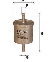 FILTRON FILT PP 903 PRIMERA (P11) : MICRA (K11) 1.0/1.3 92-02 : TERRANO (R20) 2.4 93-96 : SUNNY (N14) 1.6 93-95 : MAXIMA (A32) 2.0/3.0 95-00 YAKIT FILTRESI .