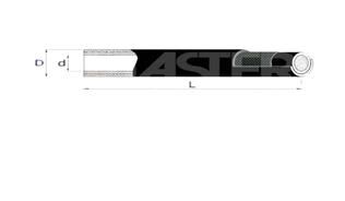 MASTER 2241 İÇTEN ÖRGÜLÜ BENZİN YAKIT HORTUMU 6 mm x 12 mm NBR