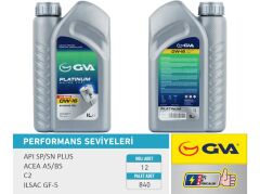 GVA 9920851 MOTOR YAĞI 1 LT 0W16 TAM SENTETİK API SP / SN-PLUS ILSAC GF-6B HIBRIT ARAÇLAR İÇİN