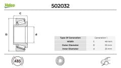 VALEO 502032 ARKA TEKER RULMANI RENAULT MEGANE II 02> SCENIC II 02> GRAND SCENIC II 02> 48x25x55
