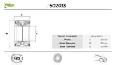 VALEO 502013 ON TEKER RULMANI R21 R19 MEGANE CLIO KANGOO DOBLO ALBEA LOGAN 37x72x37 ABS SIZ