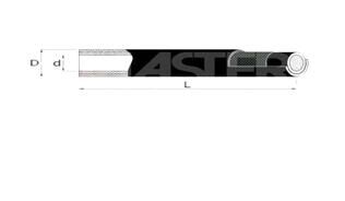 MASTER 2225 İÇTEN ÖRGÜLÜ BENZİN YAKIT HORTUMU 7.5 mm x 13 mm NBR